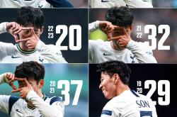 开云体育入口-摩洛哥力克秘鲁，孙兴慜关键制胜