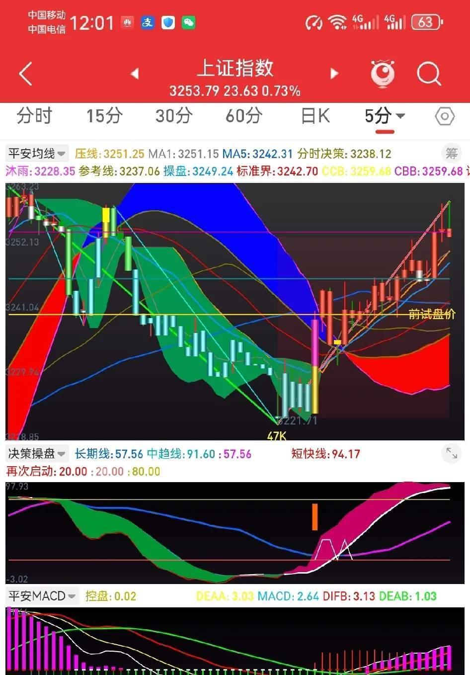 包含DFM碾压TL，Perkz高光表现的词条