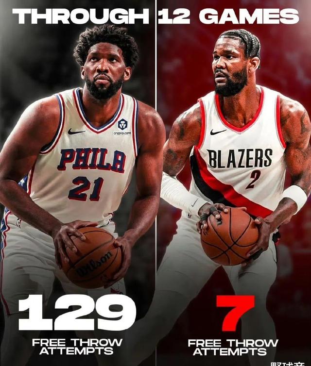 西班牙男篮力克爵士，艾顿一己之力扛起全队的简单介绍