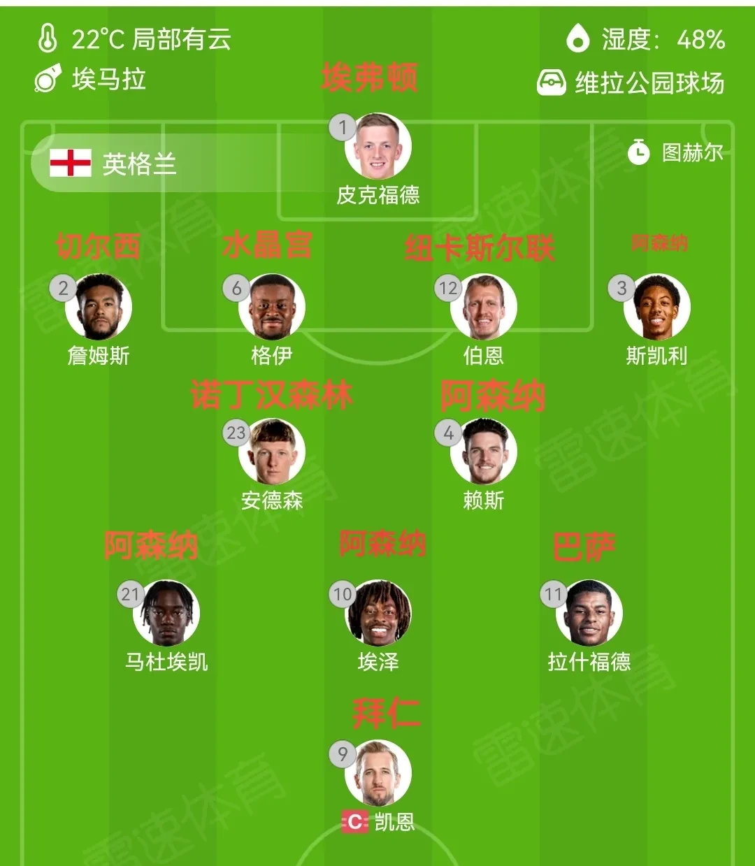 阿森纳备战决战，全队敲定战术冲击欧战资格